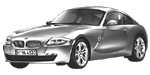 BMW E86 P1521 Fault Code