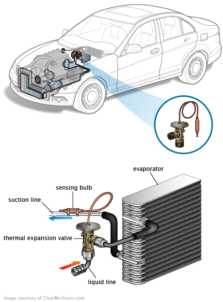 See P1521 in engine